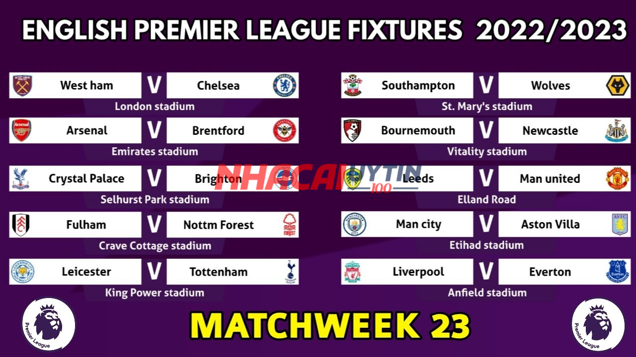 Làm thế nào để theo dõi lịch thi đấu Giải hạng Nhất Anh?