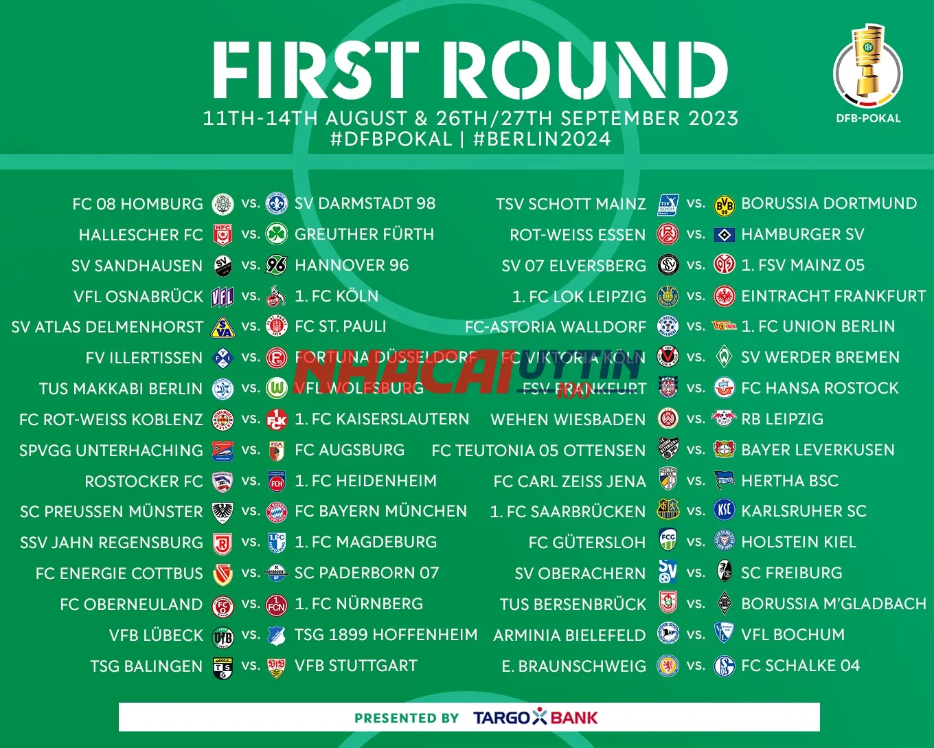 Người hâm mộ bóng đá nên theo dõi lịch thi đấu Cúp bóng đá Đức ở nhiều nền tảng